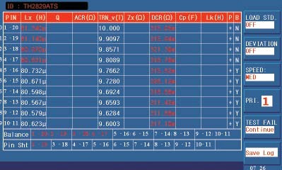 同惠TH2829AX变压器综合测试仪，两组主、副参数同时显示